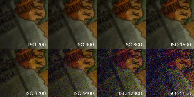 Jak ISO w lustrzance wpływa na jakość zdjęć w różnych warunkach