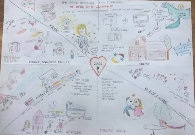 Zeszyt do geografii DIY: Stwórz mapę marzeń i ucz się z pasją