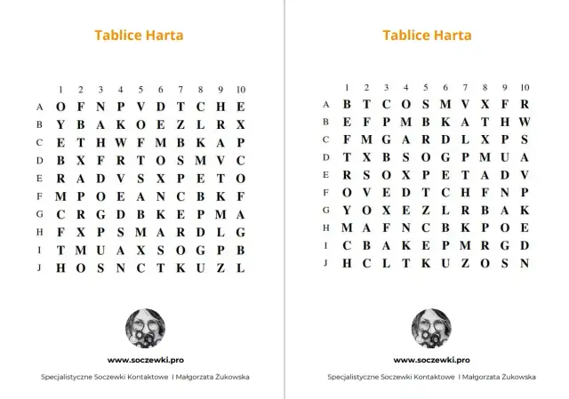 Tablice Harta: Popraw akomodację i ostrość wzroku w domu!