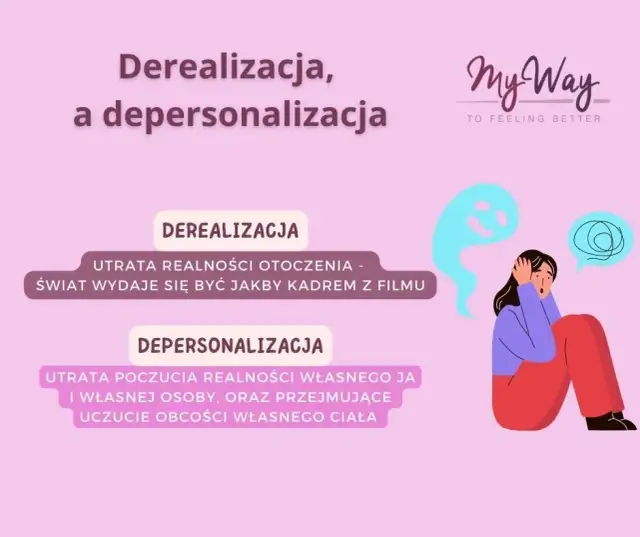 Zaburzenia percepcji: Gdy mózg myli świat objawy, przyczyny, leczenie