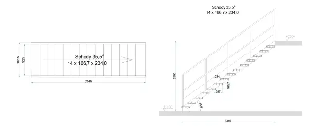 Jaki kąt schodów zapewnia bezpieczeństwo i komfort użytkowania?