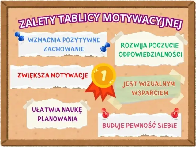 Tablica motywacyjna DIY: Jak skutecznie zmotywować dziecko do pracy