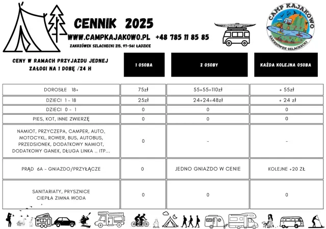 Ile kosztuje pole namiotowe nad morzem? Zaskakujące ceny i ukryte opłaty