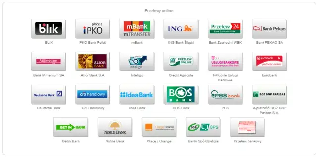 Jak zapłacić za paszport - najłatwiejsze metody płatności i porady