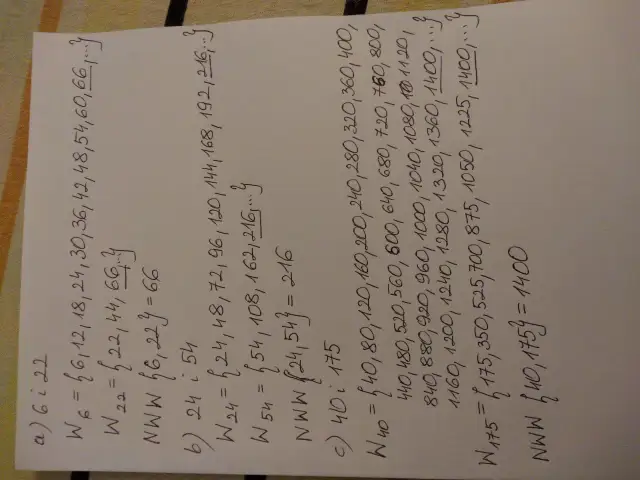 Najmniejsza Wspólna Wielokrotność (NWW): Oblicz szybko i bez błędów!