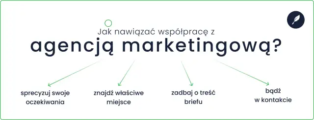 Content & Co. w Polsce: Czym jest i jak wybrać agencję?