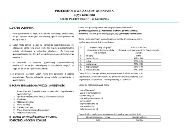 Niemiecki klasa 7 dział 1: Sprawdzian? Przygotuj się na 100%!