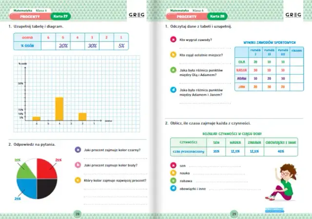 Zajęcia rozwijające z matematyki klasa 6 – rozwój umiejętności i sukcesy