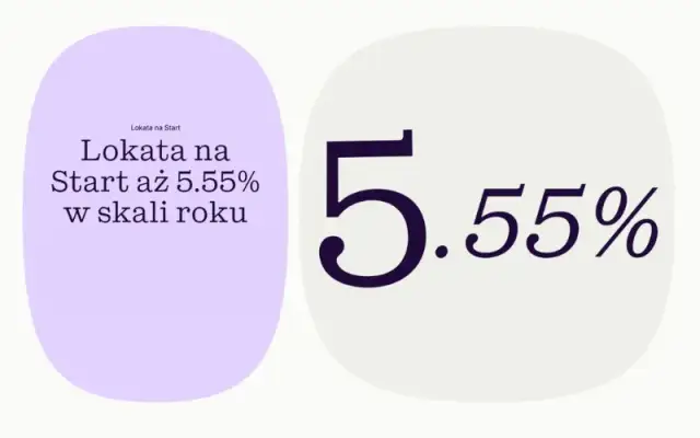 Gdzie najwyższe oprocentowanie lokat? Sprawdź najlepsze oferty teraz