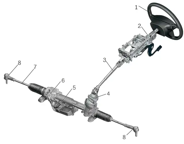 Jak zlikwidować wyciek z maglownicy i uniknąć kosztownych napraw