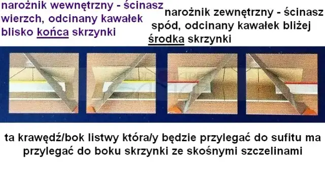 Jak docinać listwy sufitowe: unikaj błędów i osiągnij perfekcję
