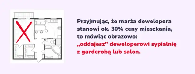 Zarobki dewelopera na domu: Marża 30% to mit? Sprawdź!