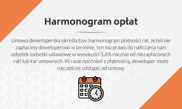 Czy można odstąpić od umowy deweloperskiej? Oto kluczowe informacje