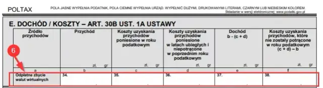 Jak rozliczać kryptowaluty: uniknij błędów w PIT-38 i oszczędzaj