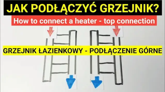 Jak podłączyć grzejnik? Kompletny poradnik krok po kroku i błędy do uniknięcia