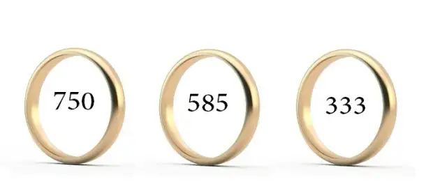 Obrączki 585, 333, 750: Którą próbę złota wybrać?