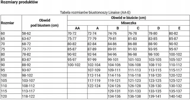 Jaki to rozmiar stanika 38/85 i jak uniknąć błędów przy zakupie