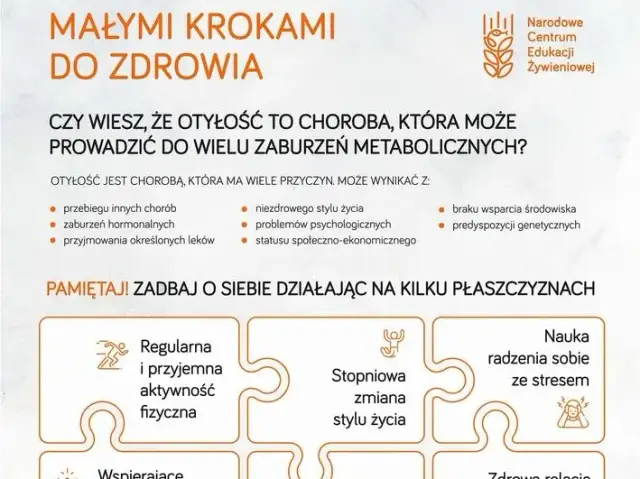 Otyłość: Jak jej zapobiec? Skuteczne strategie dla Ciebie i rodziny.