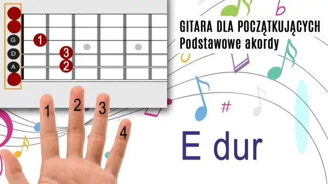 Jak zagrać gamę na gitarze - proste kroki dla początkujących