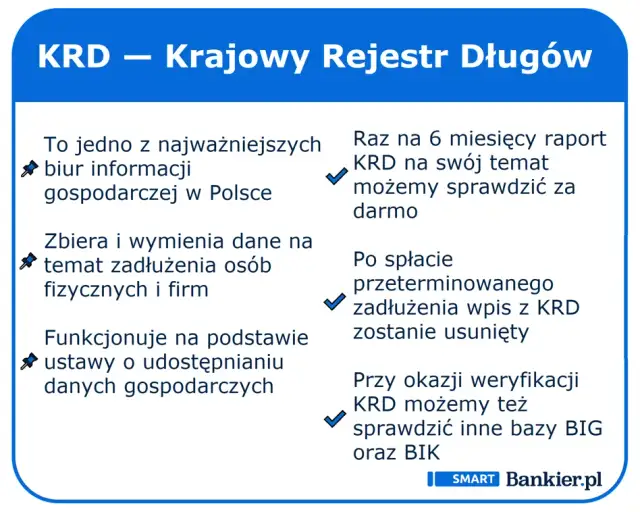 KRD: Jak długo widnieje wpis? Poznaj terminy i usuń go!