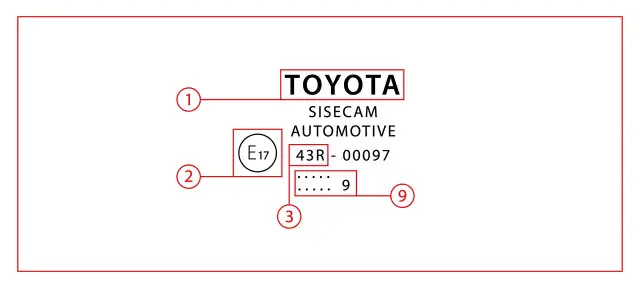 Oznaczenia szyb samochodowych: jak je rozszyfrować? Praktyczny poradn