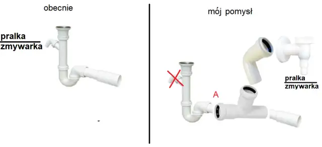 Na jakiej wysokości zawór do pralki? Kluczowe wskazówki dla Ciebie