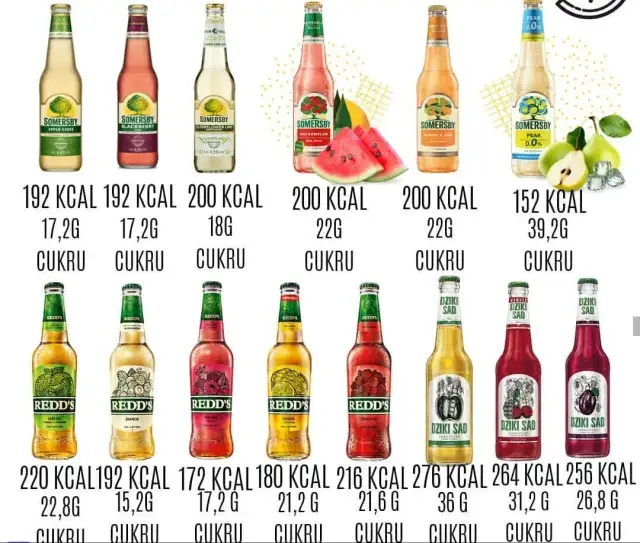 Ile kalorii ma butelka piwa? Odkryj, co naprawdę pijesz!