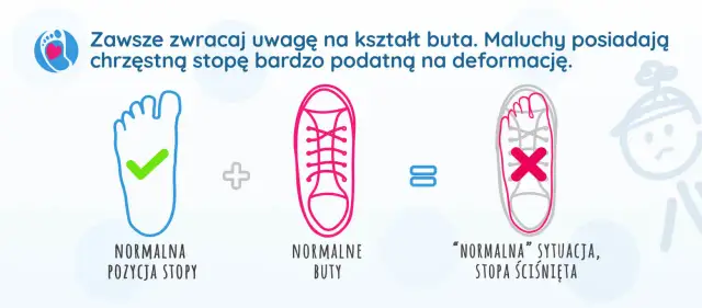 Jak wybrać pierwsze buty dla dziecka, aby uniknąć błędów?