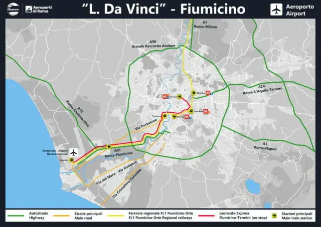 Jak dojechać z lotniska Fiumicino do Watykanu - Wybierz najlepszą opcję