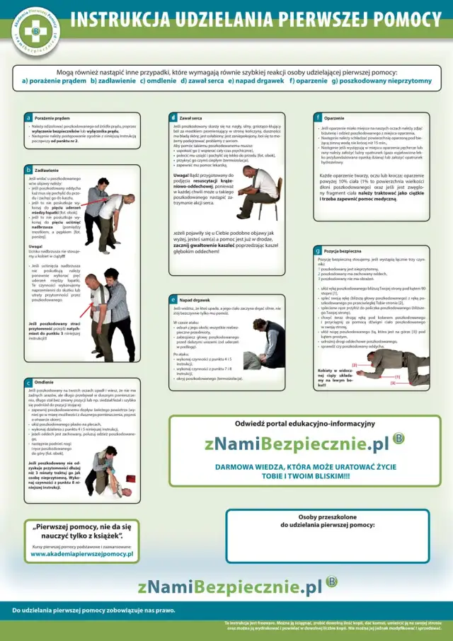 Kto ma obowiązek udzielania pierwszej pomocy w sytuacjach kryzysowych?