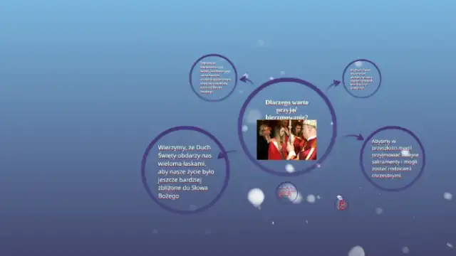 Dlaczego chcę iść do bierzmowania? Odkryj znaczenie i korzyści