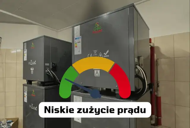 Jaka pompa ciepła do domu 150m2? Porównanie modeli i kosztów