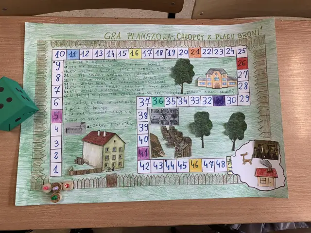 Gra planszowa Chłopcy z Placu Broni – edukacja i zabawa w klasie