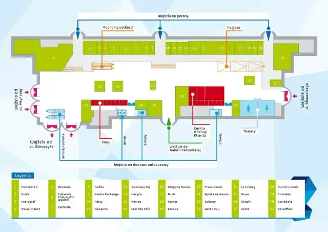 PKP Katowice: Rozkład jazdy, perony i opóźnienia Twój przewodnik
