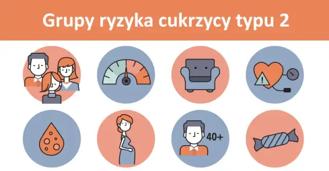 Cukrzyca typu 2: Nowe leki, które zmieniają zasady gry?