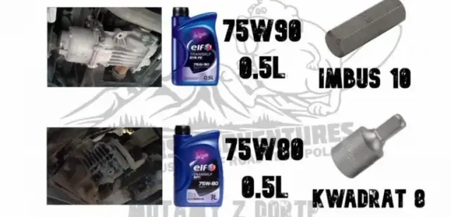 Dacia Duster: Wymiana oleju. Czy 30 000 km to za dużo?