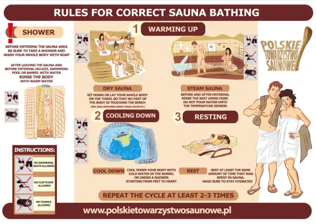 Sauna w hotelu: Kompletny przewodnik po zasadach i etykiecie