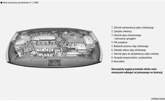 Samodzielna wymiana skraplacza w Hyundai i30? Sprawdź, jak to zrobić!