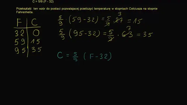 20 stopni Celsjusza na Fahrenheita: prosta konwersja temperatur