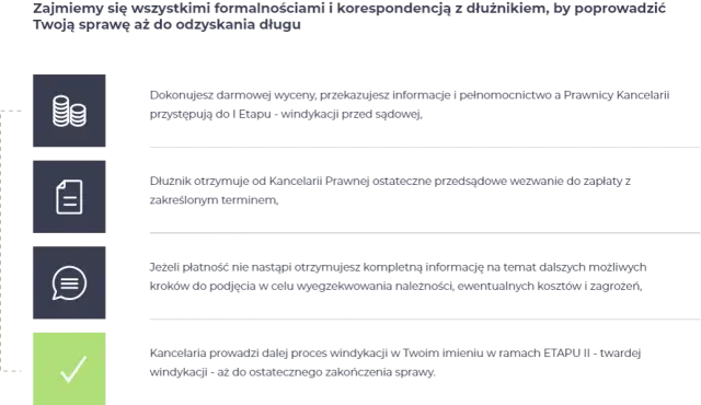 Windykacja: Jakie kroki może podjąć windykator, aby odzyskać dług?