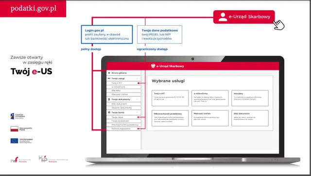 Jak założyć e urząd skarbowy dla spółki - uniknij najczęstszych błędów