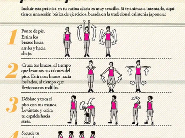 Calistenia en casa gratis: rutinas efectivas sin necesidad de equipo