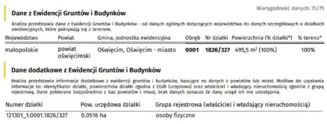 Uproszczony wypis z rejestru gruntów – co naprawdę zawiera?