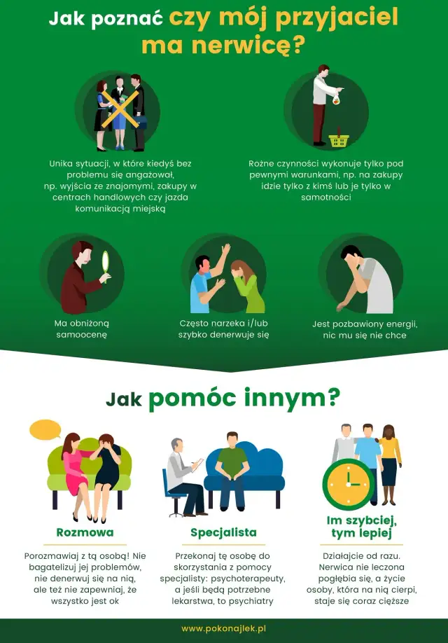 Objawy nerwicy – jak rozpoznać i zrozumieć to zaburzenie emocjonalne?