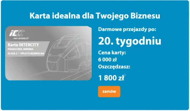 Bilet w pociągu kartą? Poznaj zasady i uniknij dopłat!