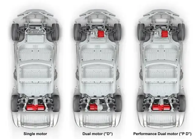 Die besten Tesla Motor Foren für Austausch und wertvolle Tipps
