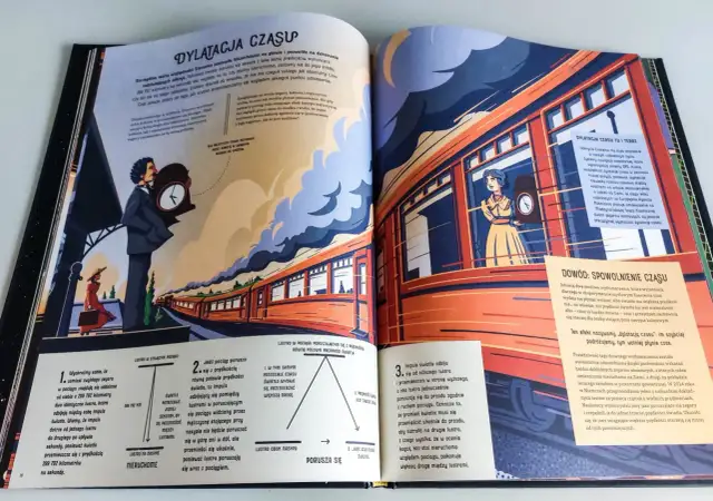 Co to jest literatura piękna i dlaczego ma ogromne znaczenie?