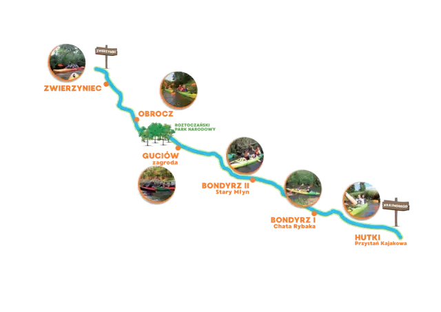 Mapa trasy spływu kajakowego z zaznaczonymi punktami: Zwierzyniec, Obrocz, Guciów, Bondyrz, Hutki.
