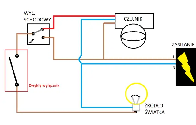 Czujnik ruchu i wyłącznik: schemat połączenia krok po kroku
