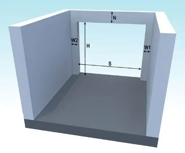 Jaka szerokość bramy garażowej? Sprawdź, aby uniknąć błędów